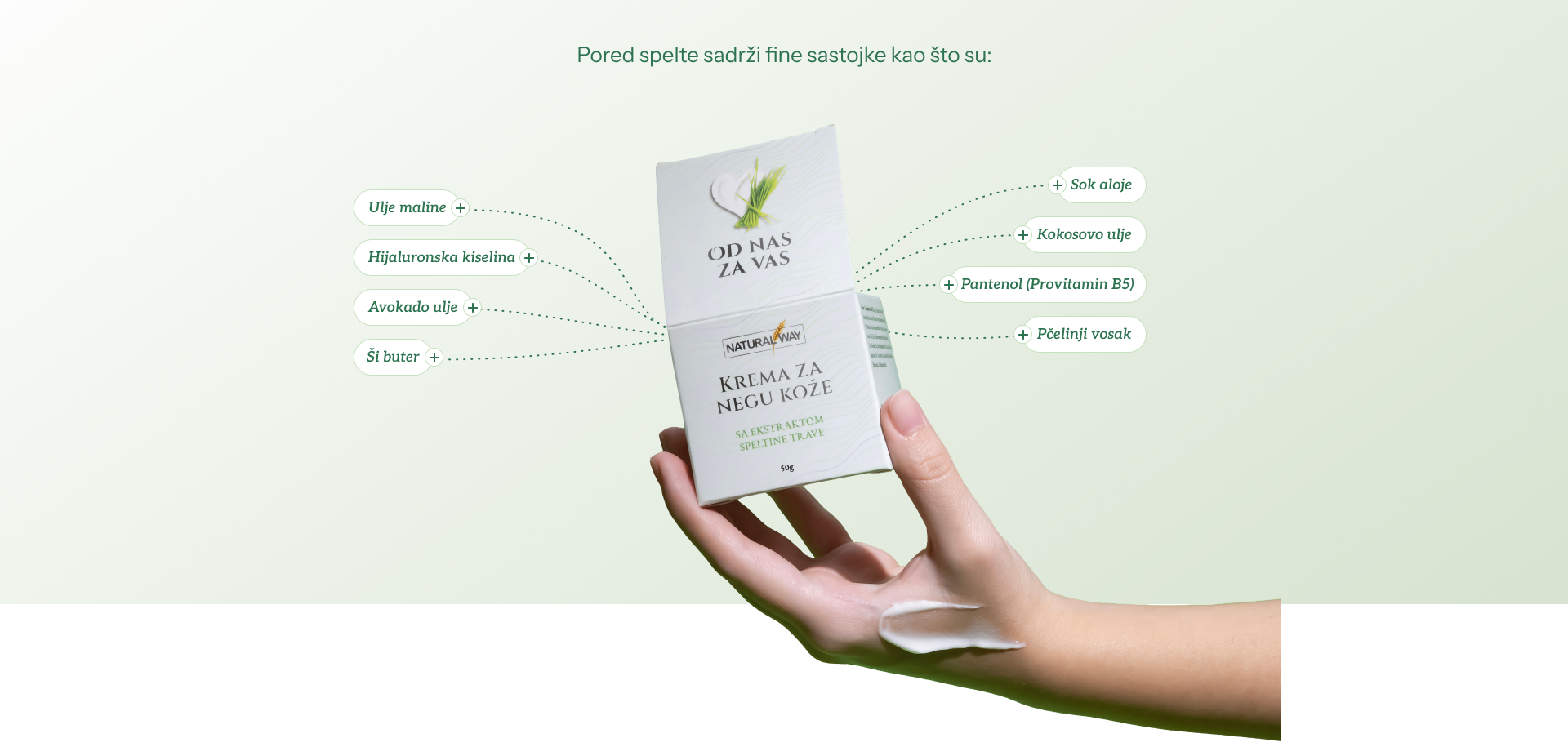 NaturalWay