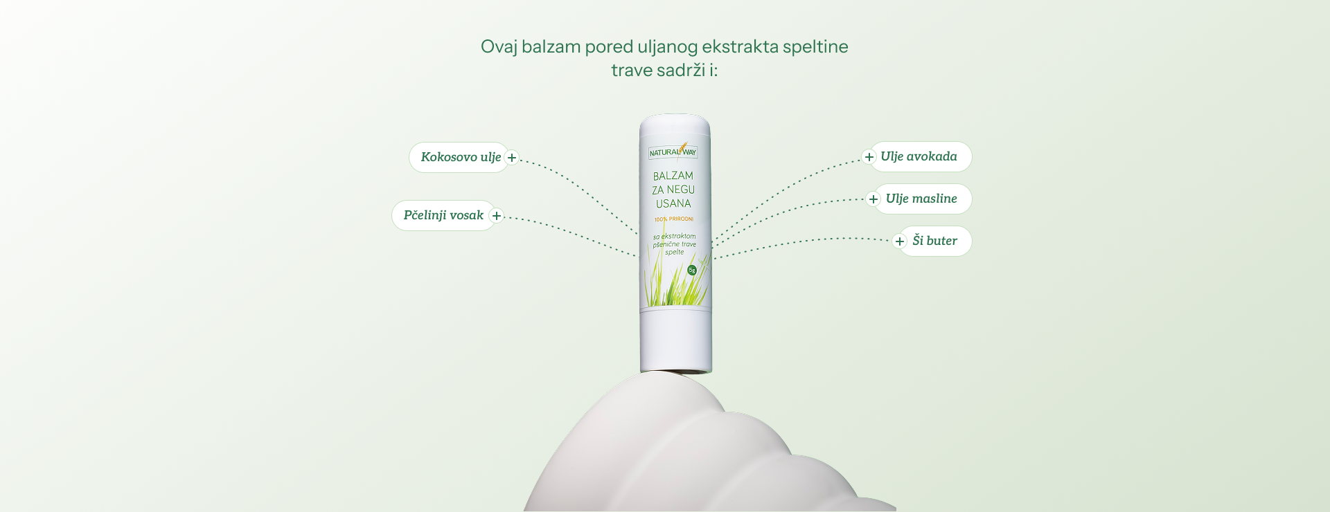 NaturalWay