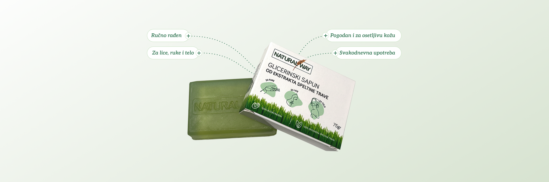 NaturalWay