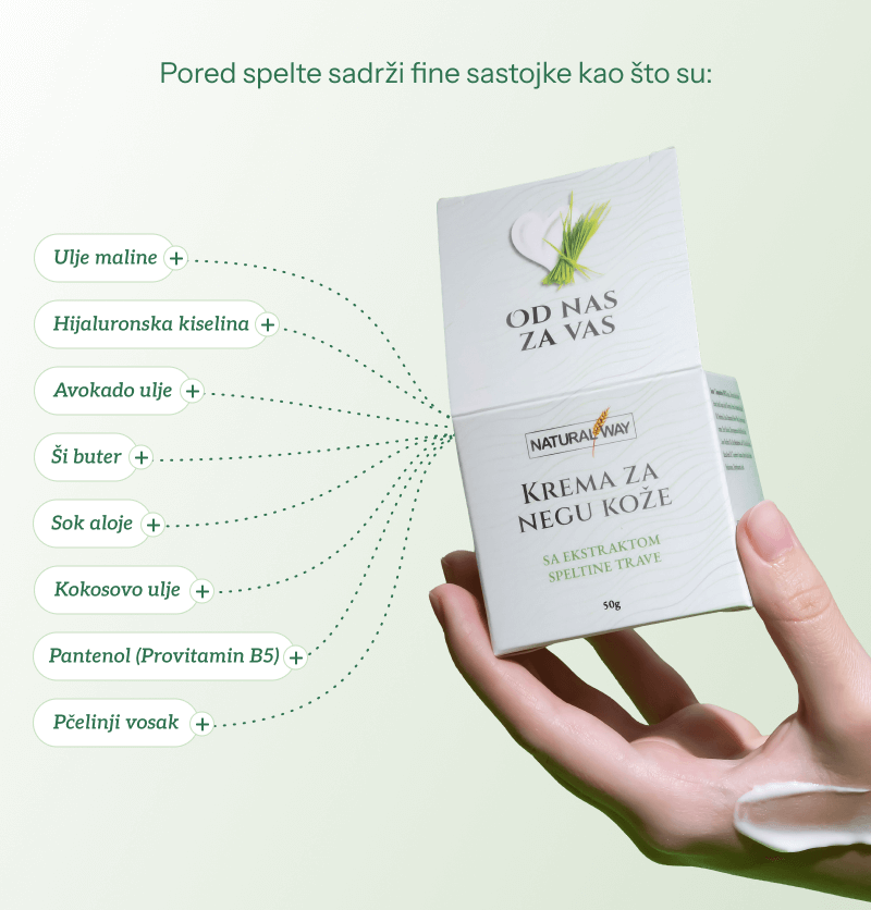 NaturalWay