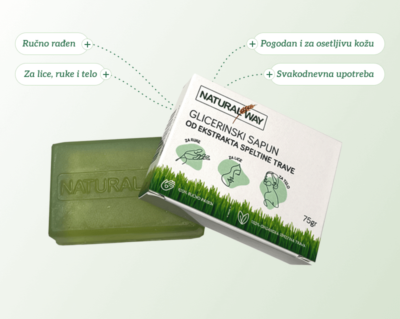 NaturalWay